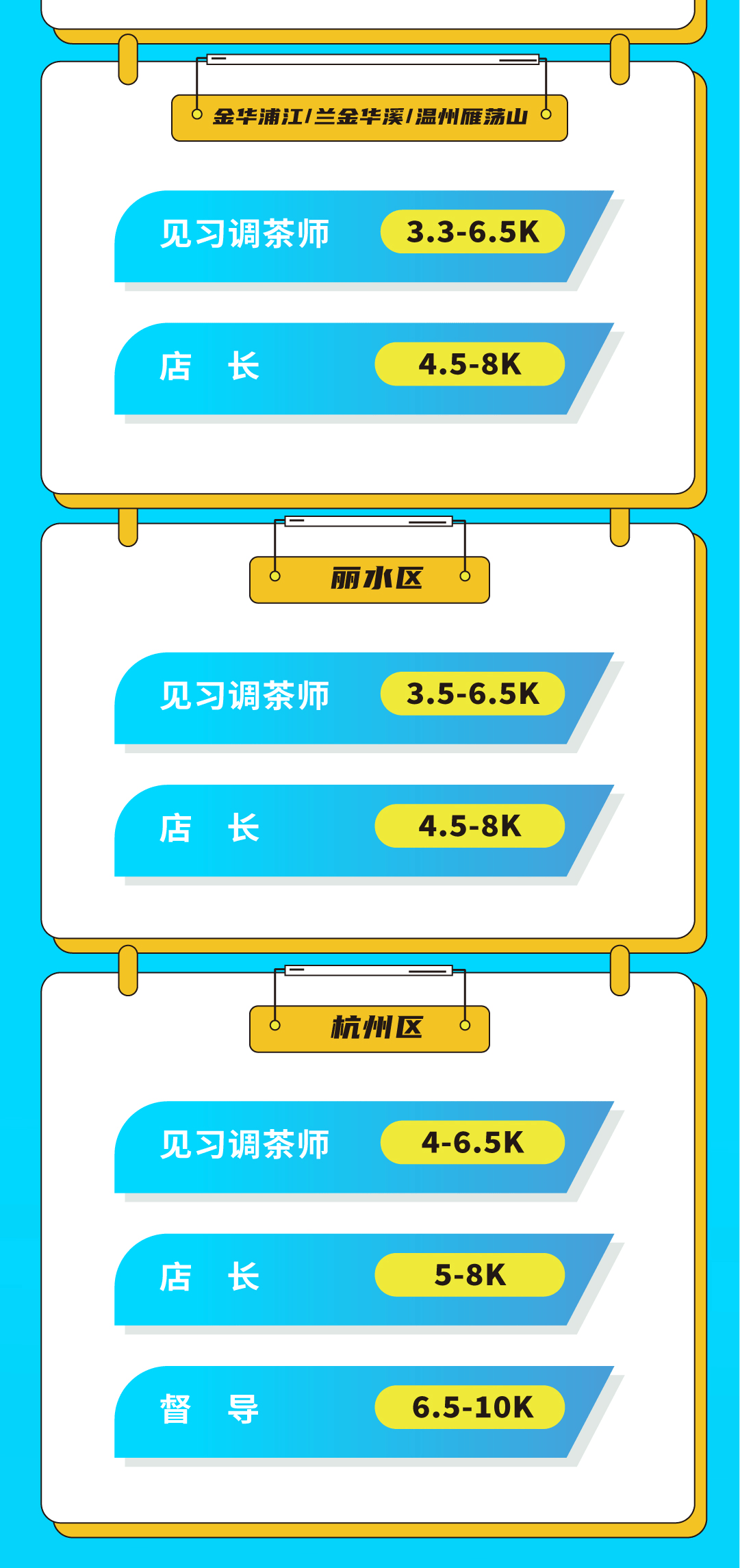 华体会hth奶茶招聘
