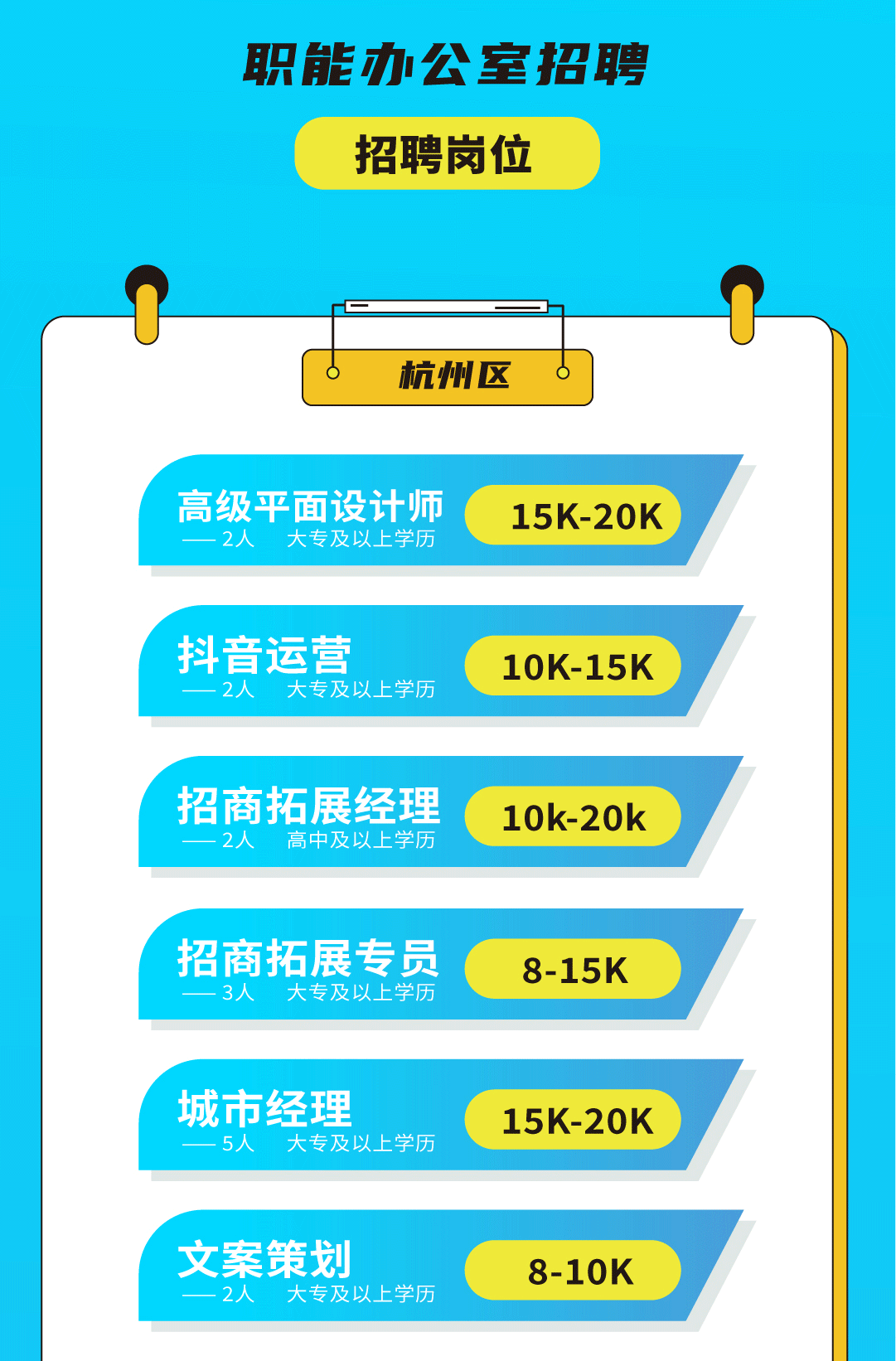 华体会hth奶茶招聘