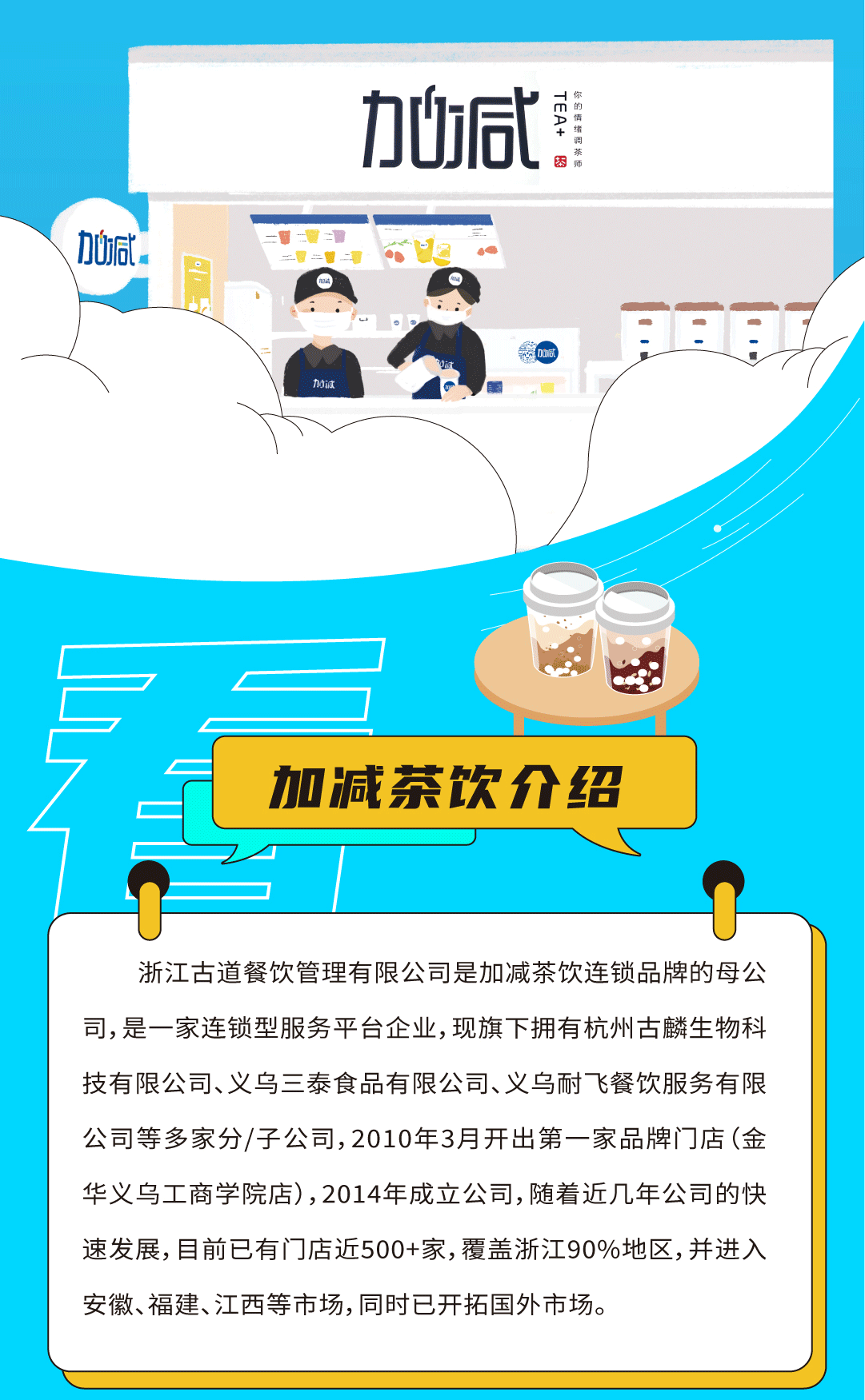 华体会hth奶茶招聘