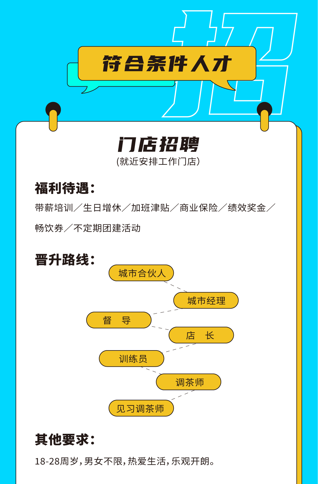华体会hth奶茶招聘
