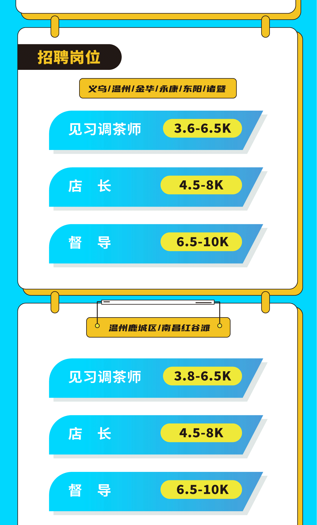 华体会hth奶茶招聘